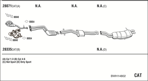 Sistem de esapament BWH14802 WALKER
