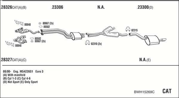 Sistem de esapament BWH15269C WALKER