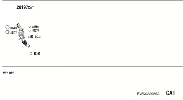 Sistem de esapament BWK022955A WALKER