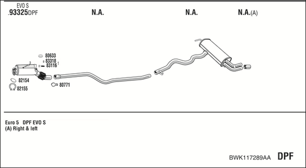 Sistem de esapament BWK117289AA WALKER