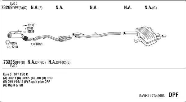 Sistem de esapament BWK117349BB WALKER
