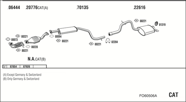 Sistem de esapament FO60506A WALKER