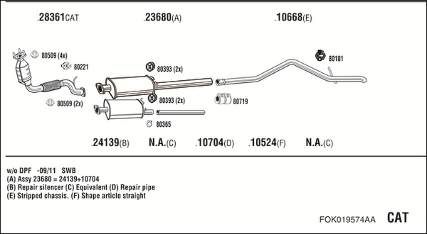 Sistem de esapament FOK019574AA WALKER