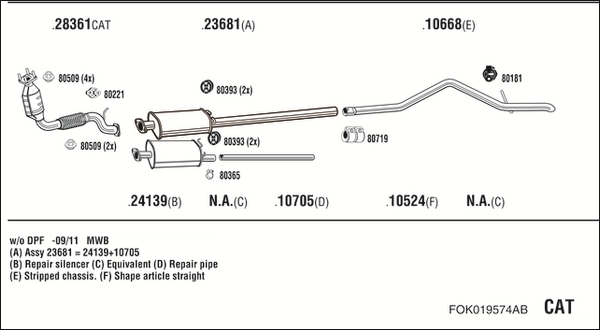 Sistem de esapament FOK019574AB WALKER