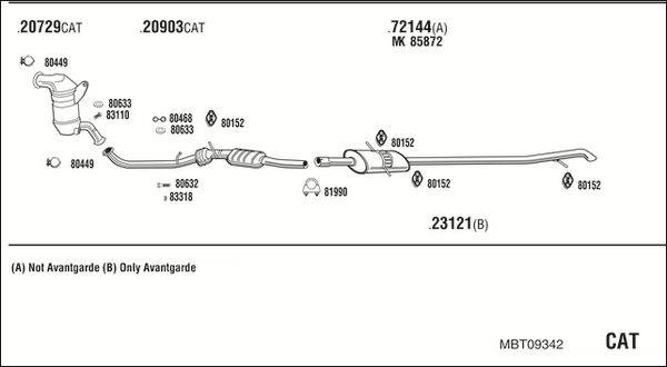 Sistem de esapament MBT09342 WALKER