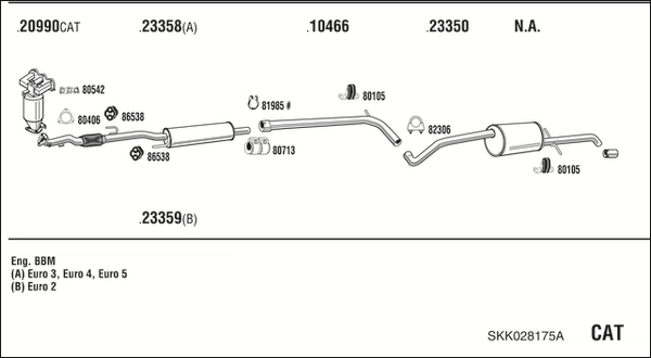 Sistem de esapament SKK028175A WALKER