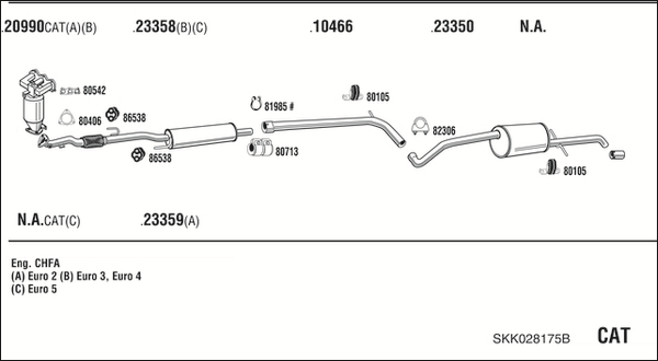 Sistem de esapament SKK028175B WALKER