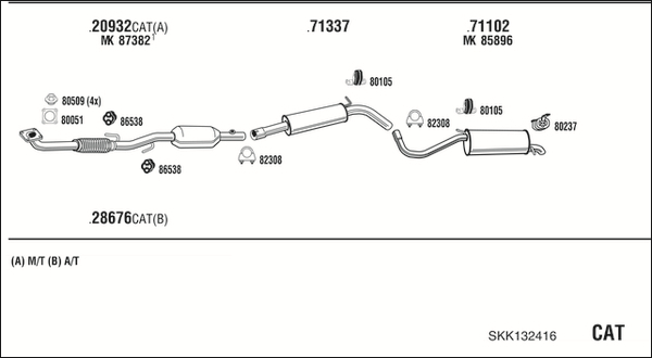 Sistem de esapament SKK132416 WALKER