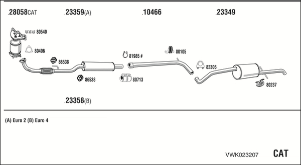 Sistem de esapament VWK023207 WALKER