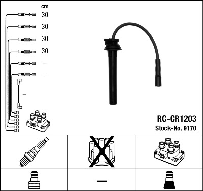 Set cablaj aprinder 9170 NGK