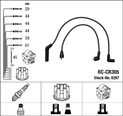 Set cablaj aprinder 8287 NGK