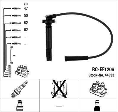 Set cablaj aprinder 44333 NGK