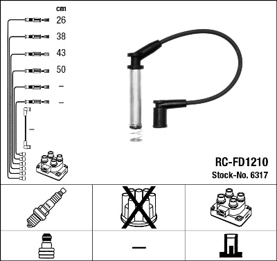 Set cablaj aprinder 6317 NGK