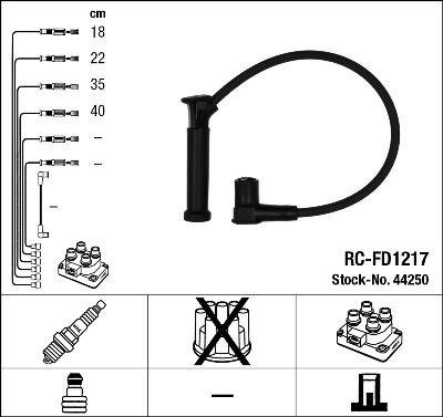 Set cablaj aprinder 44250 NGK