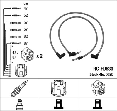 Set cablaj aprinder 0625 NGK