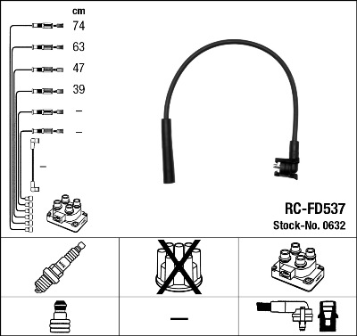 Set cablaj aprinder 0632 NGK