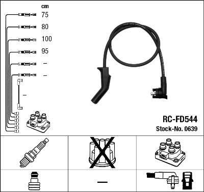 Set cablaj aprinder 0639 NGK