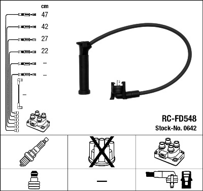 Set cablaj aprinder 0642 NGK