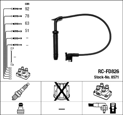 Set cablaj aprinder 8571 NGK