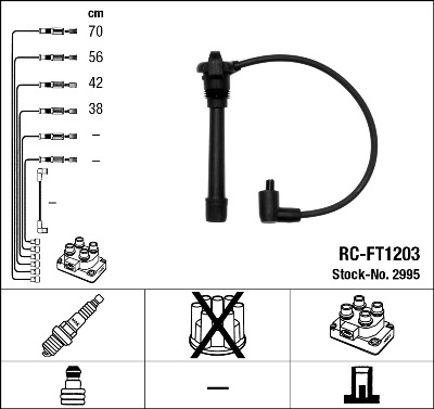 Set cablaj aprinder 2995 NGK