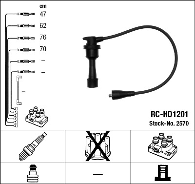 Set cablaj aprinder 2570 NGK