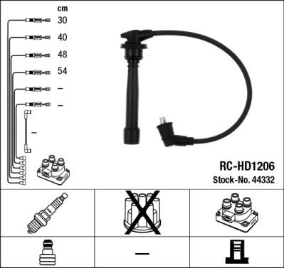 Set cablaj aprinder 44332 NGK