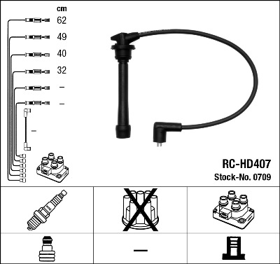 Set cablaj aprinder 0709 NGK