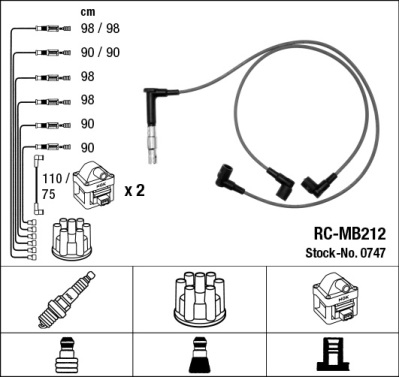 Set cablaj aprinder 0747 NGK