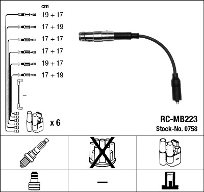 Set cablaj aprinder 0758 NGK