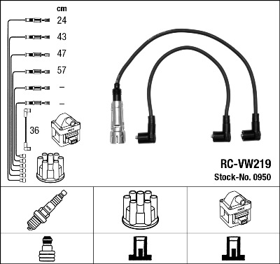 Set cablaj aprinder 0950 NGK