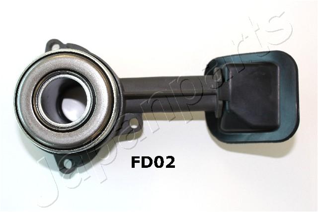Rulment de presiune CF-FD02 JAPANPARTS