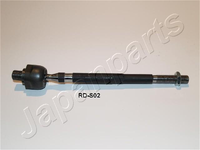 Articulatie axiala, cap de bara RD-S02 JAPANPARTS