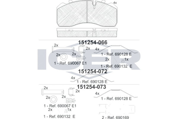 Set placute frana,frana disc 151254 ICER