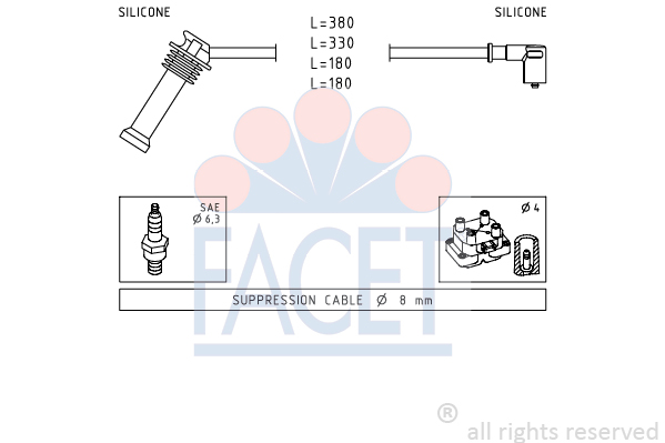 Set cablaj aprinder 4.9625 FACET