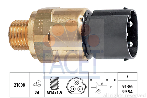 Comutator temperatura, ventilator radiator 7.5617 FACET