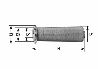 Filtru aer MA 579 CLEAN FILTERS