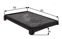 Filtru, aer habitaclu NC2418CA CLEAN FILTERS