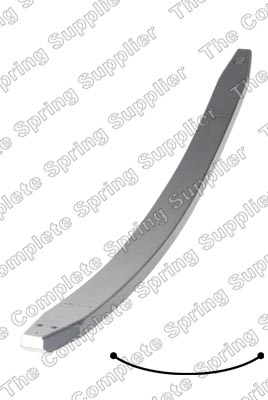 Pachet arc cu foi 5656802 LESJÖFORS