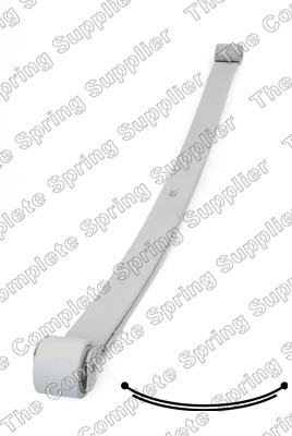 Pachet arc cu foi 5826111 LESJÖFORS