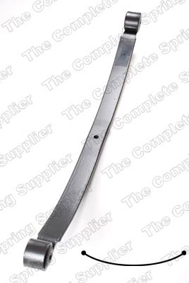 Pachet arc cu foi 5827527 LESJÖFORS