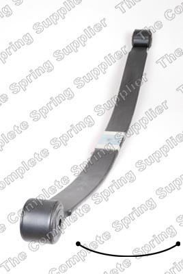 Pachet arc cu foi 5827531 LESJÖFORS