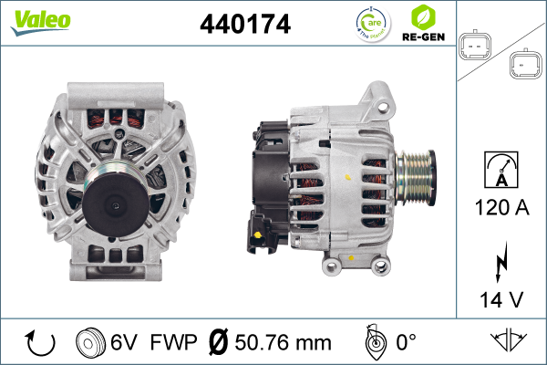 Generator / Alternator 440174 VALEO