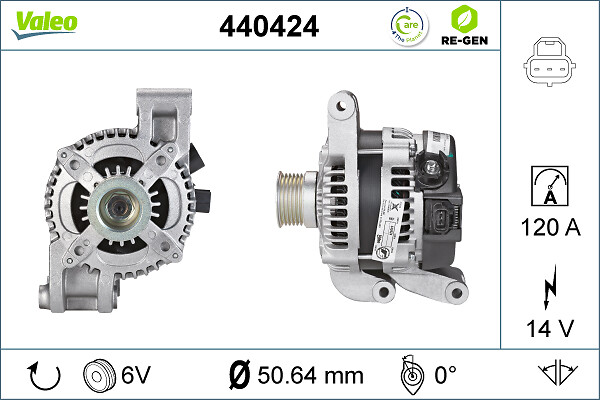 Generator / alternator 440424 VALEO