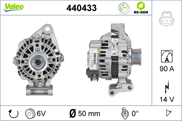 Generator / Alternator 440433 VALEO