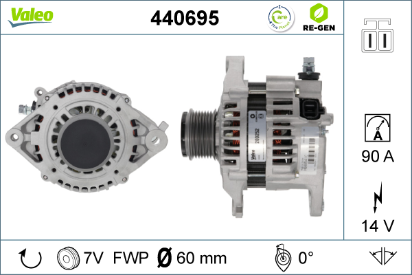 Generator / Alternator 440695 VALEO