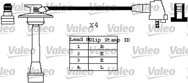 Set cablaj aprinder 346419 VALEO