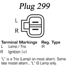 Generator / Alternator DRA1613 REMY