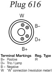 Generator / Alternator 19025333 REMY