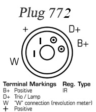 Generator / Alternator DRA1266 REMY