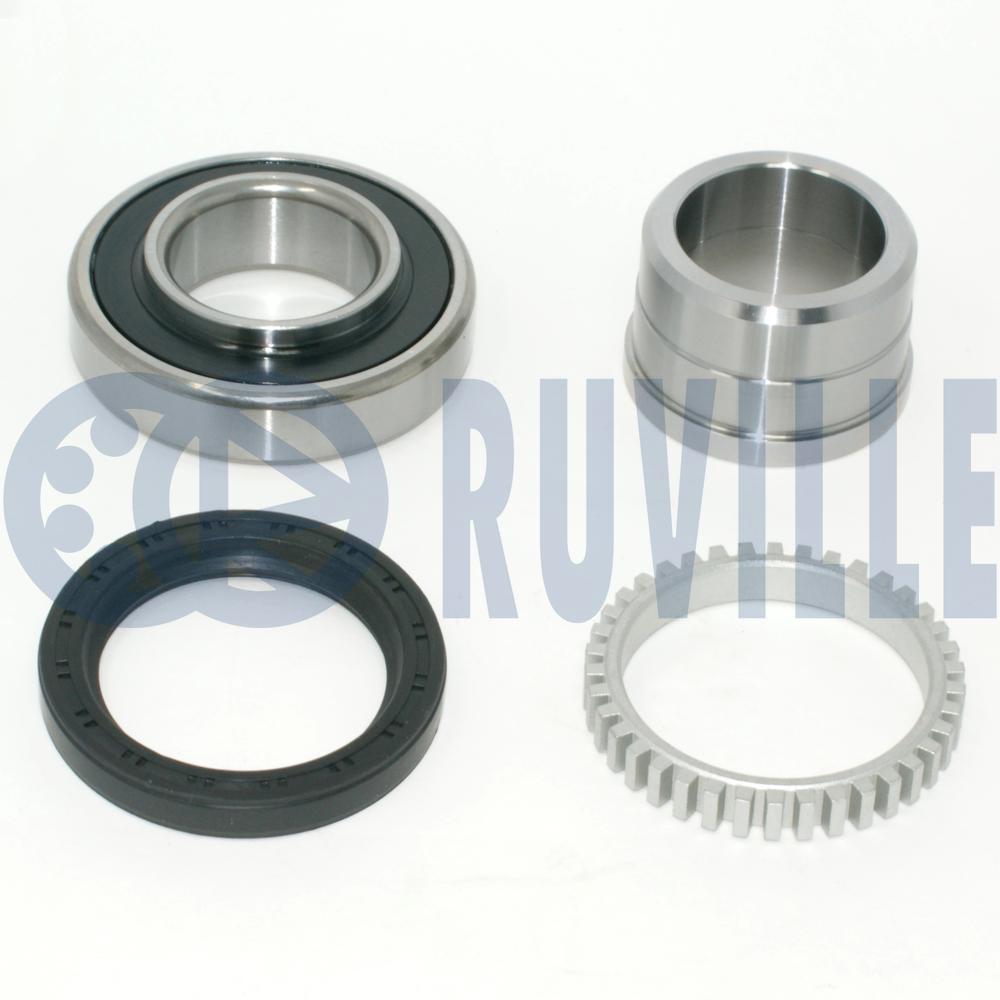 Set rulment roata 220911 RUVILLE